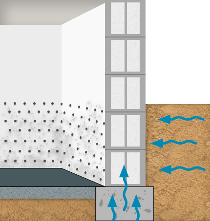 Flächensperre 4 kewabo® deutschland gmbh paderborn flächensperre