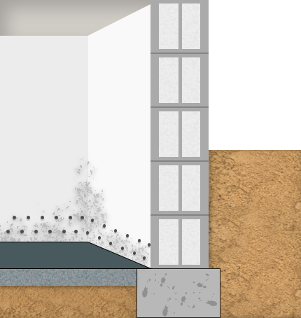 Horizontalsperre 6 bohrloch horizontalsperre