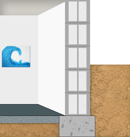 Horizontalsperre 7 kewabo® deutschland gmbh paderborn horizontalsperre