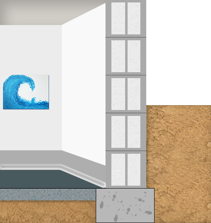 kewabo® deutschland gmbh paderborn wand-boden-anschluss,feuchter kellerboden